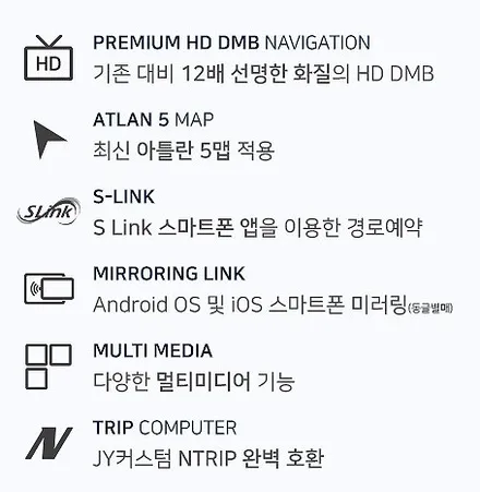 2019 싼타페TM, JY-N7000Live 집중키매립, 블랙박스 외 / 서울 성동구 행당동