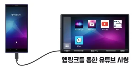 2013 모하비, 소니 AX5500 안드로이드, 카플레이 시공 / 서울 성동구 행당동