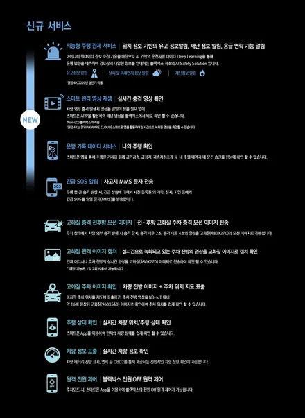 [신차패키지] BMW 520I 와 함께하는 썬팅/블랙박스/보조배터리/PPF/유리막코팅 신차패키지 ! / 광진구 중곡동