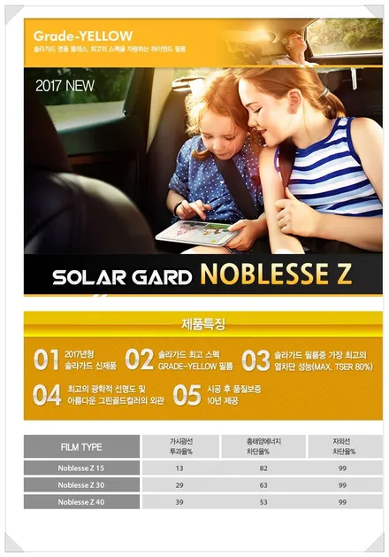 장안동 팰리세이드 타임리스 블랙 신차패키지 원스톱으로 말끔하게! / 광진구 중곡동