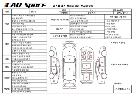 [제네시스/G70/신차검수]두번째 브라운시트의 G70 검수기 / 광진구 중곡동