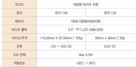 BMW 320D 뷰게라 VG-900V 블랙박스 시공 / 경기 광명