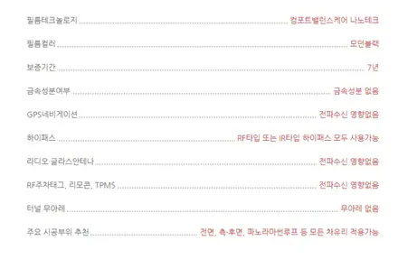 제네시스 G80 썬팅추천 광명 루마버텍스 시공 하고 PPF도 동시에! / 광명, 안양, 시흥