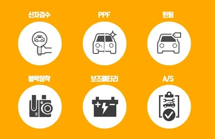 더 뉴 그랜저 하이브리드 신차패키지는? 루마버텍스 틴팅 및 PPF 시공! / 광명, 안양, 시흥