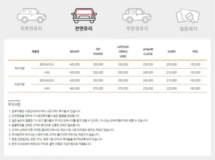 루마썬팅 가격표 / 고양 덕양구 삼송동