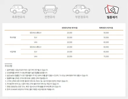 루마썬팅 가격표 / 고양 덕양구 삼송동