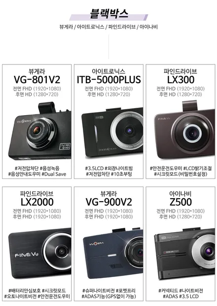 \'벨로스터N 신차패키지\' 가격은? (신차검수,썬팅,블랙박스,보조배터리,유리막,언더코팅,PPF필름) - 김포/부산 카페인W / 대구시 수성구