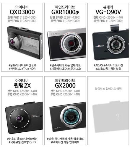 \'벨로스터N 신차패키지\' 가격은? (신차검수,썬팅,블랙박스,보조배터리,유리막,언더코팅,PPF필름) - 김포/부산 카페인W / 대구시 수성구