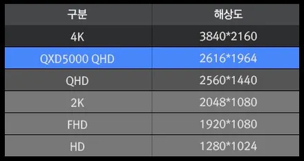 카니발 KA4 진짜 꼼꼼한 부산 신차패키지 작업 / 대구시 수성구