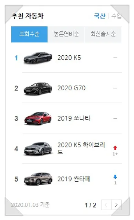 [3세대 K5 풀체인지] 그래서 뭐가 달라졌는데? / 대구시 수성구