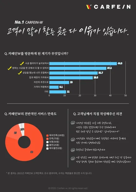 대구신차패키지 신차검수 썬팅 전기차 테슬라 모델Y 결과 / 대구시 수성구