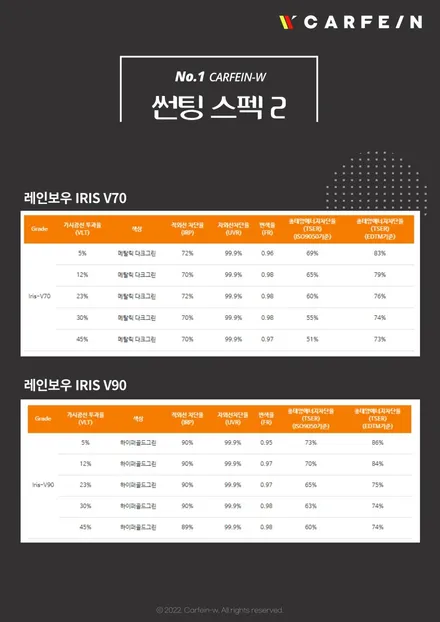 수완지구 틴팅 전기차 모델3 퀄리티 UP / 대구시 수성구