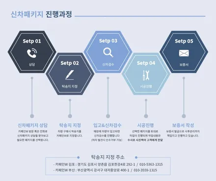 \'벨로스터N 신차패키지\' 가격은? (신차검수,썬팅,블랙박스,보조배터리,유리막,언더코팅,PPF필름) - 김포/부산 카페인W / 대구시 수성구