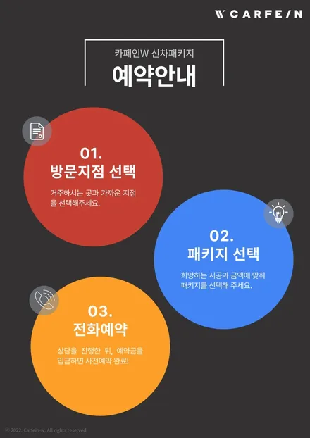아우디 Q4 E-트론 신차패키지 카페인W 이니까 안심탑승! / 대구시 수성구