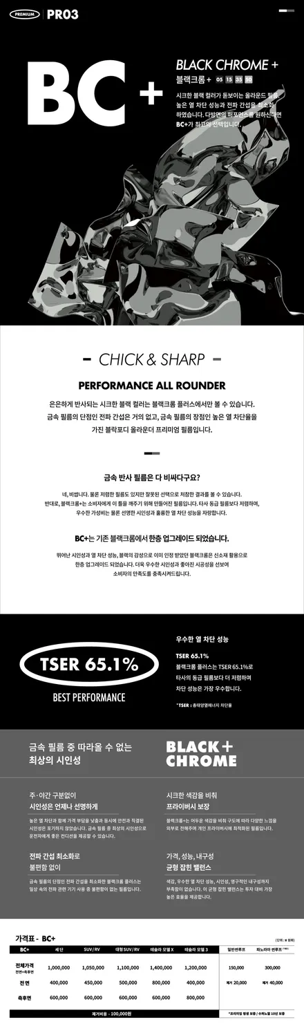 아름다운 색감과 뛰어난 열차단율 #블락포디 #샴페인골드 #스카이블루 #블랙크롬 Team Detail Garage와 만나다! / 구리 토평동