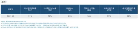 후퍼옵틱 최고 등급 반사 드레이 가격과 농도는 - 남양주 썬팅 하이코어 / 구리 토평동
