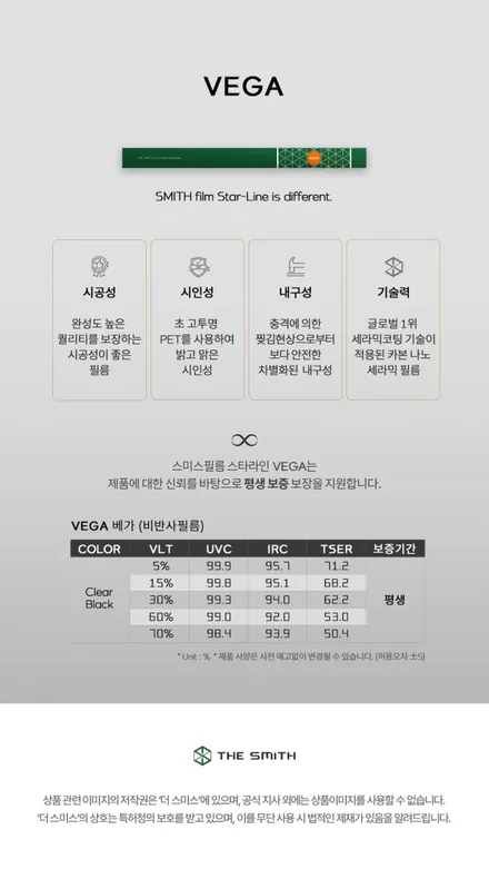 송파 썬팅 테슬라 모델y 스미스클럽 베가, ppf, 블랙박스, 하이패스, 가죽시트코팅, 오토도어 설치까지 / 구리 토평동
