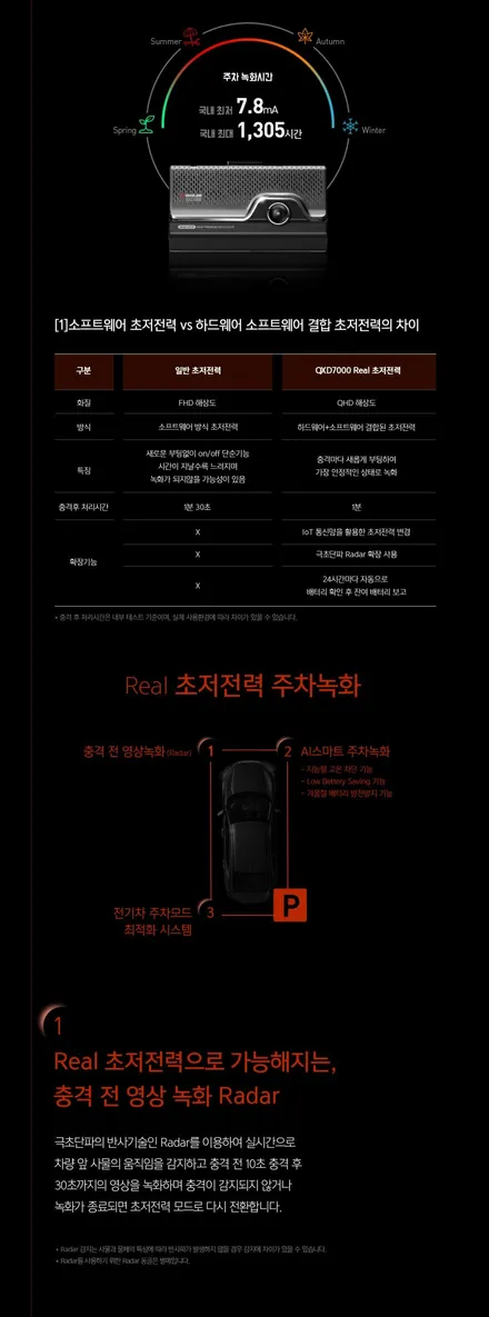 남양주 XM3 별내 신차패키지 전문 구리카핏 신차검수전문점 / 구리 토평동