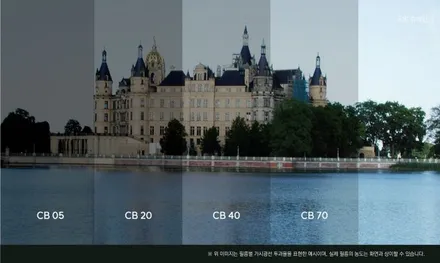맨유리 수준! 70% 밝은 농도(어항썬팅), 수치로 증명한 열차단 -  하버캠프 세라믹본드 / 구리 토평동