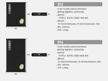 오산 평택 [ 모델 Y 주니퍼 ]룸미러형 블랙박스 / 파인뷰 LX9 + 보조 배터리 / 에코파워팩 S12 / 평택시 진위면