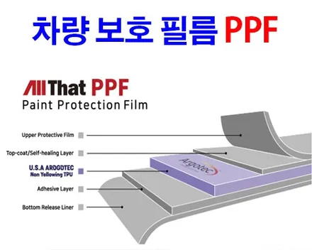 차량 보호 필름 PPF 필요할까??? 올댓 평택 오산점 / 평택시 진위면