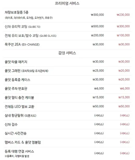 평택 캐스퍼 신차 검수 + 썬팅+ 블랙박스 + PPF + 유리막 코팅으로 실속있는 신차 패키지 STYLE 2 올댓 오산 / 평택시 진위면