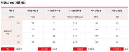 오산 평택 테슬라 모델3 하이랜드 썬팅 + 본넷 PPF / 평택시 진위면