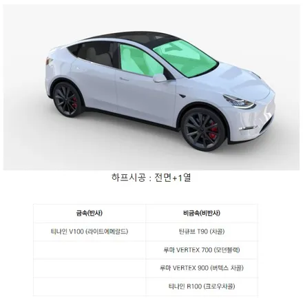 테슬라 모델 Y 썬팅 [루마버텍스 900 + 700] + PPF 시공 올댓 평택 오산점 / 평택시 진위면