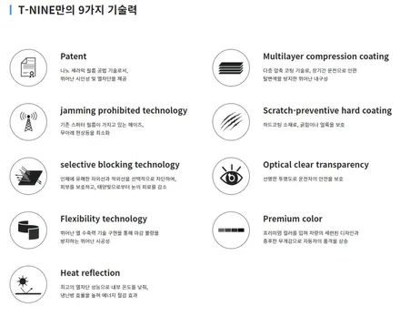 오산 평택 스포티지 NQ5 썬팅 티나인 + 차량보호필름 PPF 3종 패키지 / 평택시 진위면