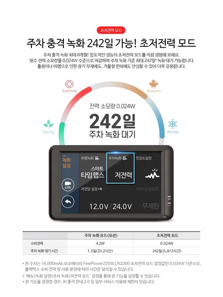 XM3 하이브리드 성북구 신차검수 및 레이노 썬팅 신차패키지 한곳에서 시공 / 서울 성북구 삼선동4가