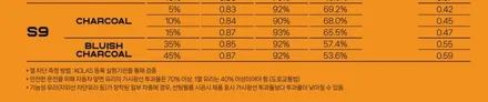 가성비 썬팅 레이노 S9과 신제품 아이나비 QXD1 블랙박스 CN7 아반떼 신차패키지! / 서울 성북구 삼선동4가