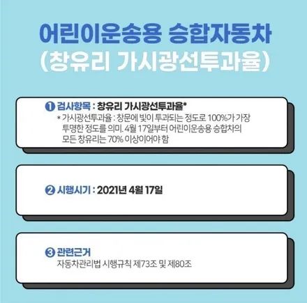 [온산썬팅] 썬팅지를 제거만 하고 투명 유리로만 다니는 것은 팔, 손등 같은 부위에 피부 알러지 반응을 유발한다는 사실!! / 울산광역시 울주군