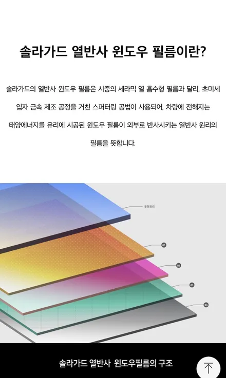 [온산틴팅] 제가 선택한 필름은 솔라가드입니다~ / 울산광역시 울주군