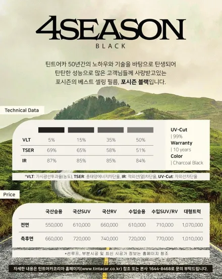춘천신차패키지 카니발KA4 LED도어스커프 + 전동사이드스텝등 고급스러움의 종결자 / 춘천시 동면