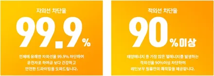 춘천신차패키지 GV80 레인보우 V90 + 가죽코팅 추가 / 춘천시 동면