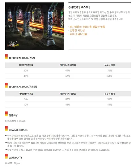 춘천신차패키지 제네시스 GV70 반사필름에 반했어요~ / 춘천시 동면