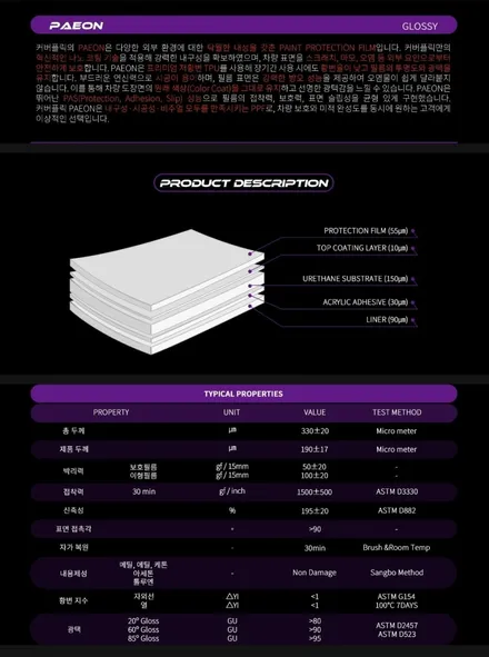 부산 앰플로우 PL 카본 프로 자전거 보호필름 PPF 시공 (명지 에코델타) / 부산 명지동