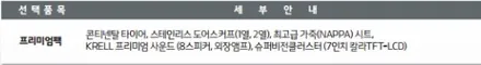 더 뉴 카니발 스피커 교체 작업, 포칼 165KR, 포칼 / 수원 권선