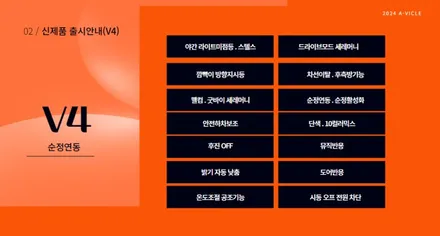 [공지] K8, 확실한 실내 변화를 가져다주는 에이비클 무빙 엠비언트라이트 / 구미, 대구