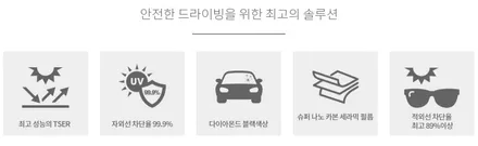 레인보우I90 베이직 패키지 어떻게 진행되는지 알아볼까요? / 고양시 덕양구 삼송동