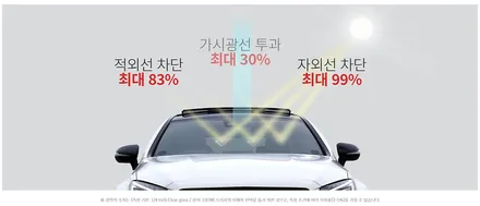 시인성 너무 좋은 프리미엄 비반사 브이쿨KB 썬팅!!전면30% 측후면5% / 고양시 덕양구 삼송동