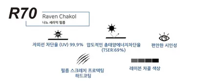 가성비와 고급스러움을 더한 / 고양시 덕양구 삼송동
