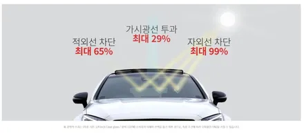 가성비 너무 좋은 브이쿨Q와 프리미엄 유리막코팅 조합 좋네요 / 고양시 덕양구 삼송동