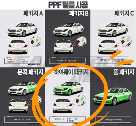 BMW I8 로드스터 솔라가드 퀀텀 전면 + 본넷,범퍼,도어,휀더,사이드미러 전체PPF 풀 시공 / 서울 광진구, 중곡, 건대