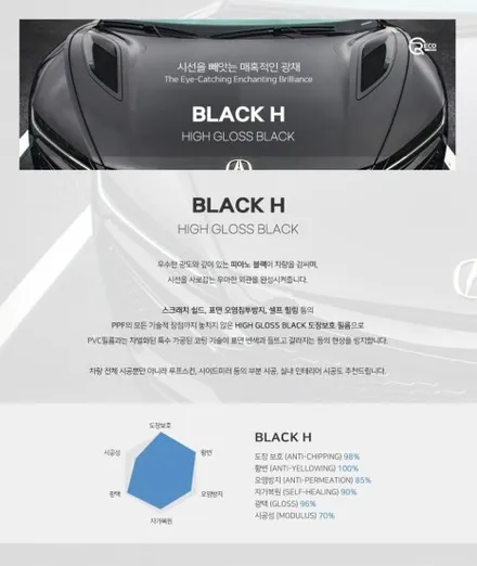 제네시스, 고민을 덜어드릴 추천 시공을 모아봤습니다! \'제네시스 추천 시공\' / 광진구 중곡동