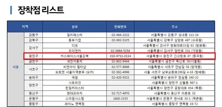 제네시스 GV80 카본패키지(카본 익스테리어)장착! /튜익스 공식 지정 / 서울 광진구, 중곡, 건대