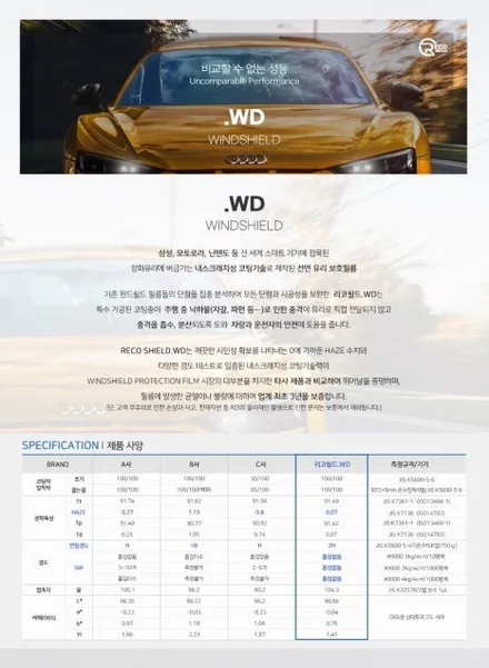 액티언 출고 전 알아야 할 추천 시공들! \'광진구 신차패키지\' / 광진구 중곡동