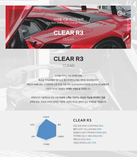 2021 페이스리프트 BMW 6GT/임페리얼 블루 신차패키지(솔라가드 \'퀀텀\',PPF)&가디언도어 / 서울 광진구, 중곡, 건대