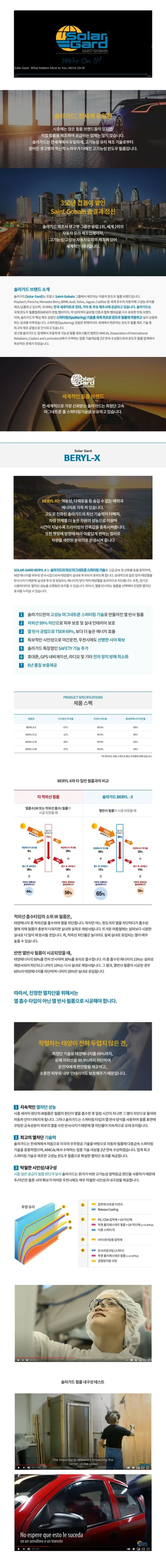 광진구 티벡스 신차패키지, 베럴X 유리막코팅 가죽코팅 발수코팅 생활보호PPF 완벽 시공한 \'캐스퍼 인텐스 블루펄\' / 서울 광진구, 중곡, 건대