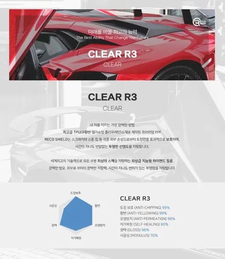 그랜저 GN7 풀체인지, 출고하기 전 알아보는 추천시공 \'서울 강북 그랜저 신차패키지\' / 서울 광진구, 중곡, 건대